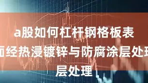 a股如何杠杆钢格板表面经热浸镀锌与防腐涂层处理